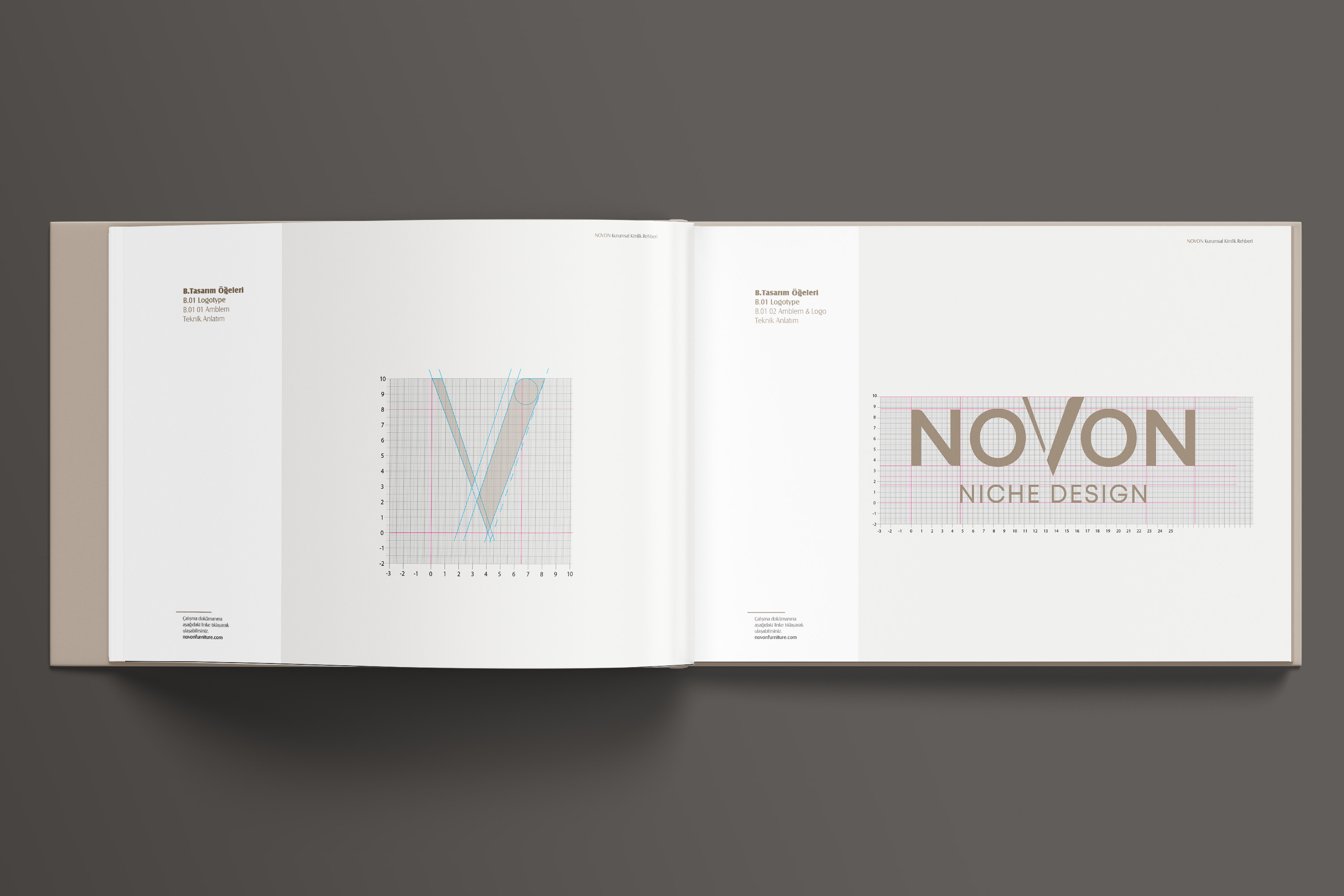 NOVON NICHE DESIGN